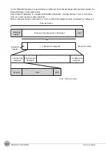 Preview for 162 page of Omron ZW-C1*AT User Manual