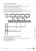 Preview for 163 page of Omron ZW-C1*AT User Manual