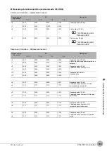 Preview for 187 page of Omron ZW-C1*AT User Manual