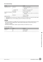 Предварительный просмотр 209 страницы Omron ZW-C1*AT User Manual