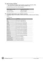 Предварительный просмотр 218 страницы Omron ZW-C1*AT User Manual