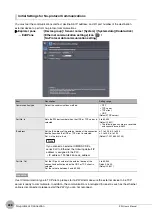 Preview for 230 page of Omron ZW-C1*AT User Manual