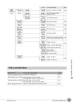 Preview for 295 page of Omron ZW-C1*AT User Manual