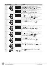 Предварительный просмотр 342 страницы Omron ZW-C1*AT User Manual