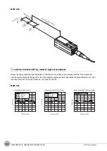 Предварительный просмотр 364 страницы Omron ZW-C1*AT User Manual