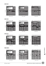 Предварительный просмотр 365 страницы Omron ZW-C1*AT User Manual