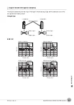 Preview for 367 page of Omron ZW-C1*AT User Manual