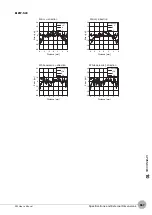 Preview for 369 page of Omron ZW-C1*AT User Manual