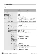 Предварительный просмотр 372 страницы Omron ZW-C1*AT User Manual