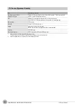 Preview for 376 page of Omron ZW-C1*AT User Manual