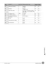 Предварительный просмотр 391 страницы Omron ZW-C1*AT User Manual