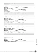 Preview for 407 page of Omron ZW-C1*AT User Manual