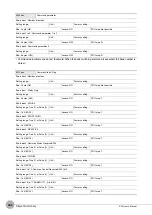 Preview for 408 page of Omron ZW-C1*AT User Manual