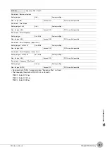 Preview for 419 page of Omron ZW-C1*AT User Manual