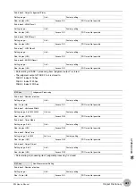 Preview for 423 page of Omron ZW-C1*AT User Manual