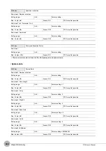 Preview for 432 page of Omron ZW-C1*AT User Manual