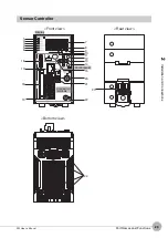 Предварительный просмотр 25 страницы Omron ZW-C1*T User Manual