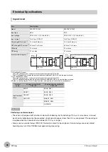 Preview for 48 page of Omron ZW-C1*T User Manual