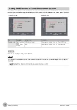 Предварительный просмотр 76 страницы Omron ZW-C1*T User Manual