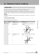 Preview for 85 page of Omron ZW-C1*T User Manual