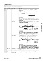 Preview for 99 page of Omron ZW-C1*T User Manual