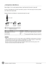 Preview for 106 page of Omron ZW-C1*T User Manual