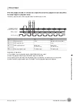 Предварительный просмотр 167 страницы Omron ZW-C1*T User Manual