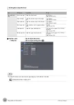 Preview for 178 page of Omron ZW-C1*T User Manual