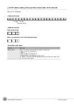 Preview for 202 page of Omron ZW-C1*T User Manual