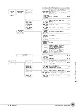 Предварительный просмотр 219 страницы Omron ZW-C1*T User Manual