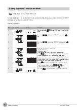 Предварительный просмотр 232 страницы Omron ZW-C1*T User Manual