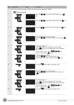 Preview for 236 page of Omron ZW-C1*T User Manual