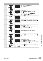 Preview for 237 page of Omron ZW-C1*T User Manual