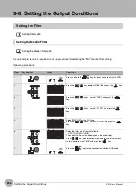 Предварительный просмотр 238 страницы Omron ZW-C1*T User Manual