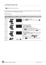 Предварительный просмотр 240 страницы Omron ZW-C1*T User Manual