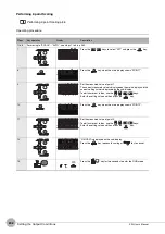 Предварительный просмотр 244 страницы Omron ZW-C1*T User Manual