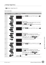 Preview for 249 page of Omron ZW-C1*T User Manual