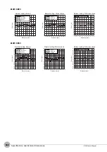 Preview for 290 page of Omron ZW-C1*T User Manual