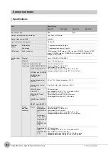 Preview for 296 page of Omron ZW-C1*T User Manual