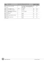 Preview for 316 page of Omron ZW-C1*T User Manual