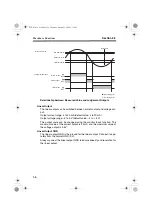 Предварительный просмотр 56 страницы Omron ZX-CAL Operation Manuals