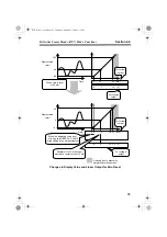 Preview for 59 page of Omron ZX-CAL Operation Manuals