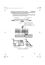 Предварительный просмотр 105 страницы Omron ZX-CAL Operation Manuals