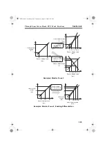 Предварительный просмотр 123 страницы Omron ZX-CAL Operation Manuals