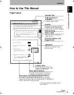 Preview for 15 page of Omron ZX-E - Operation Manual