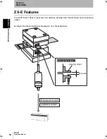 Предварительный просмотр 18 страницы Omron ZX-E - Operation Manual