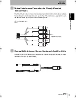 Предварительный просмотр 21 страницы Omron ZX-E - Operation Manual