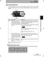 Preview for 49 page of Omron ZX-E - Operation Manual