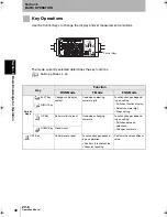 Preview for 50 page of Omron ZX-E - Operation Manual