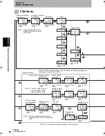 Preview for 54 page of Omron ZX-E - Operation Manual